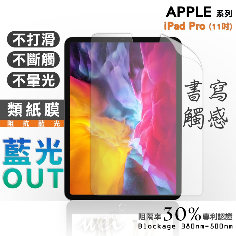 膜力威 Apple iPad Pro (11吋) 專利抗藍光類紙膜
