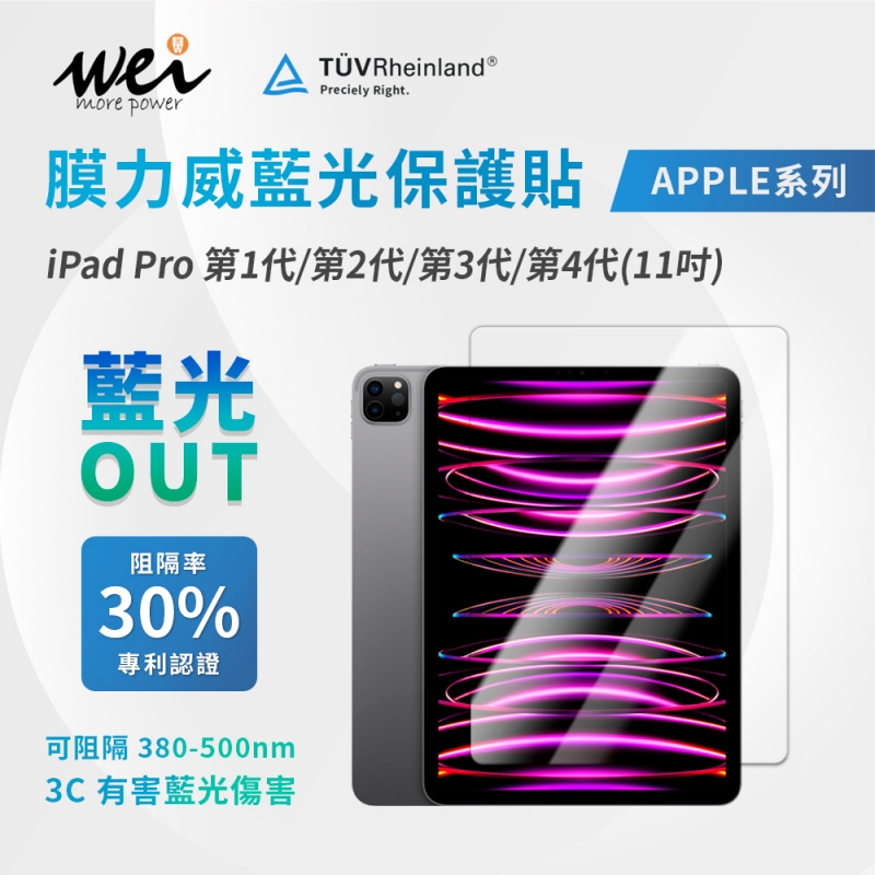 膜力威 iPad Pro第1代/第2代/第3代/第4代(11吋) 專利抗藍光玻璃保護貼